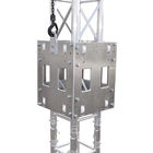 Towersysteme