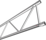 Strecken FD 21