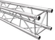 Strecken FD 24