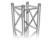 Strecken GD 44