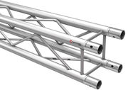 Strecken FD 14