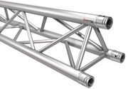 Strecken FHD 33+