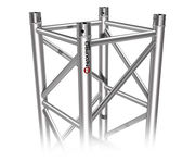 Strecken GD 44